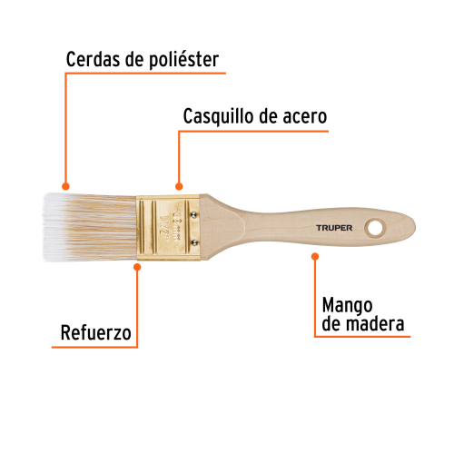 Brocha de 1-1/2, corte recto